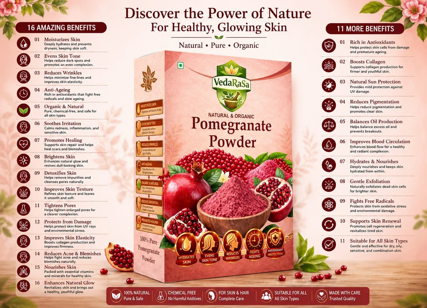 VedaRasa Pomegranate Powder For Glowing Skin & Immunity Boost Natural Fruit Powder - Dista
