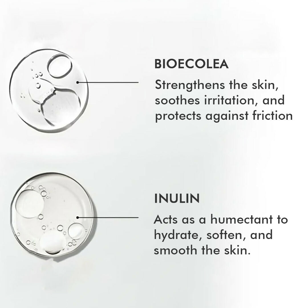 Cos-IQ Anti Chafing Roll-On Serum With Bioecolea & Inulin - Distacart
