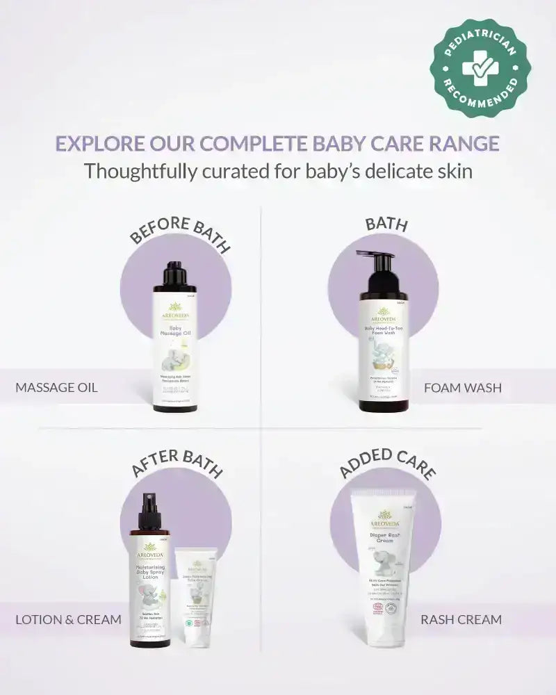 AreoVeda Deep Moisturising Baby Cream - Distacart
