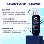 Thumbnail for Dermistry Ceramides Protein Vitamin E Serum & Shampoo - Distacart