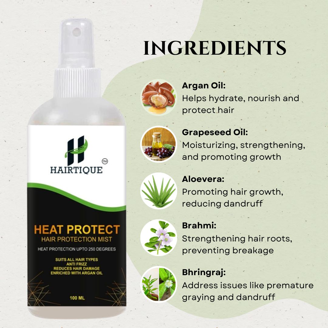 Samisha Heat Protection Hair Mist With Argan Oil & Provitamin B5 - Distacart