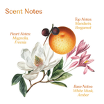 Thumbnail for Sacred Grove Wildflower: Hair Perfume For Women