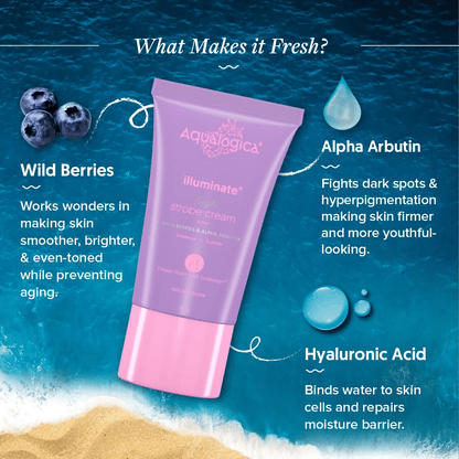 Aqualogica Illuminate+ Lush Strobe Cream - Distacart