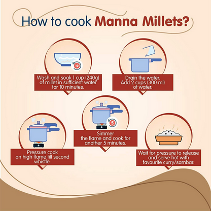 Manna Millets - Distacart