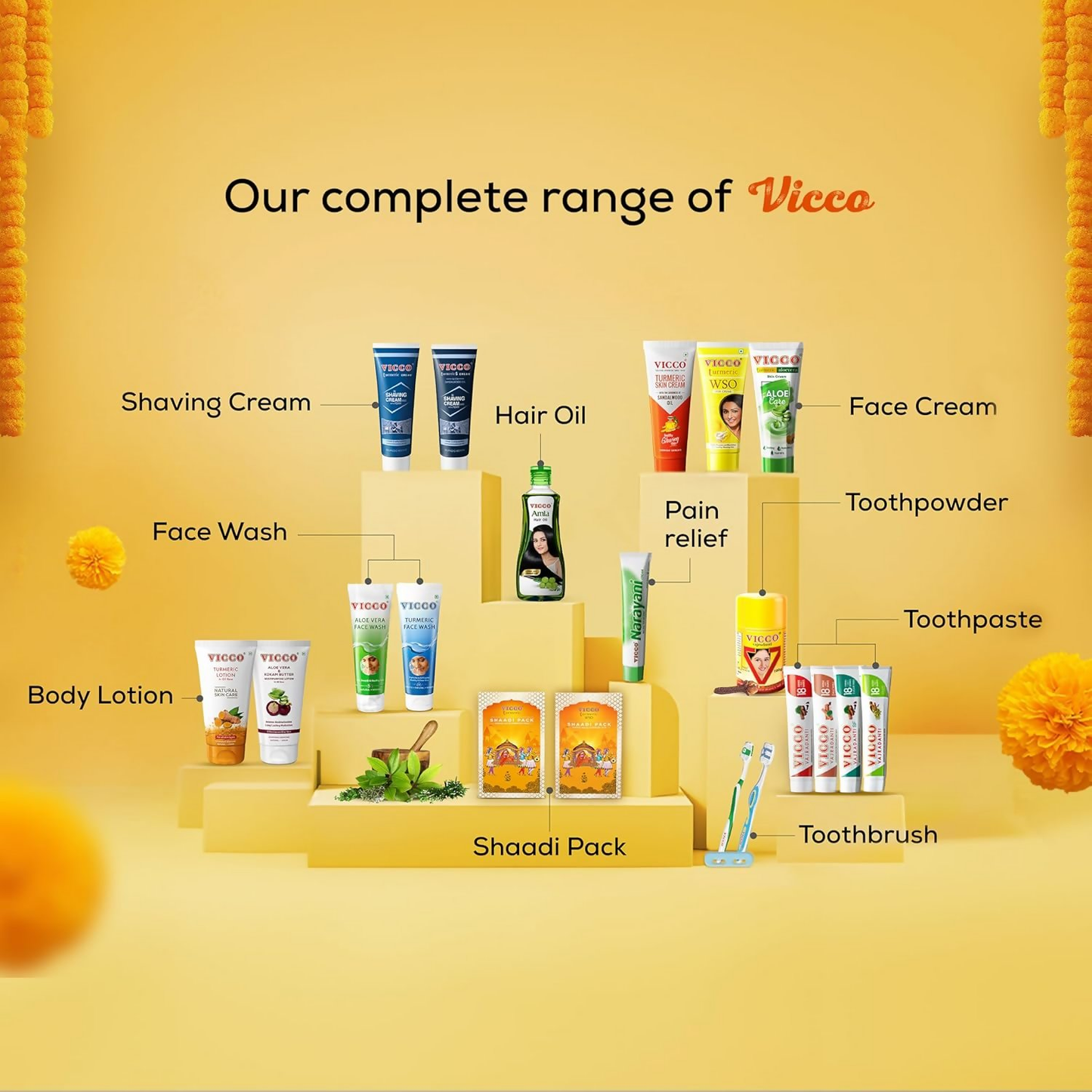 Vicco Turmeric Shaadi Haldi Pack - Distacart