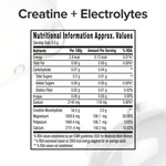 Thumbnail for GNC Creatine+ Electrolytesh Cola