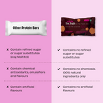 Thumbnail for The Whole Truth Protein Bar - Hazelnut Cocoa