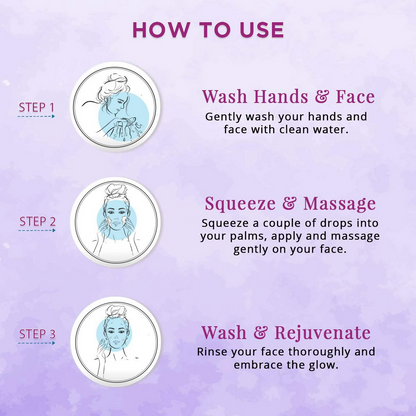 Spawake Anti Aging Face Wash - Distacart