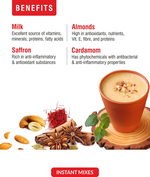 Thumbnail for Priya Instant Badam Milk Mix