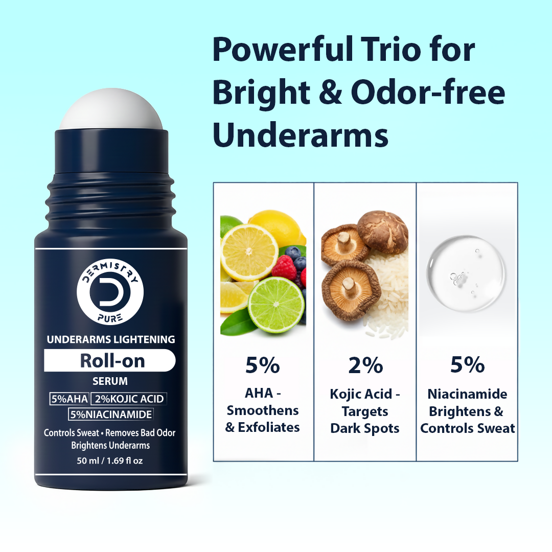 Dermistry Intimate Lightening Brightening & Underarm Deodorant Roll On Serum For Dark Spots Pigmentation - Distacart