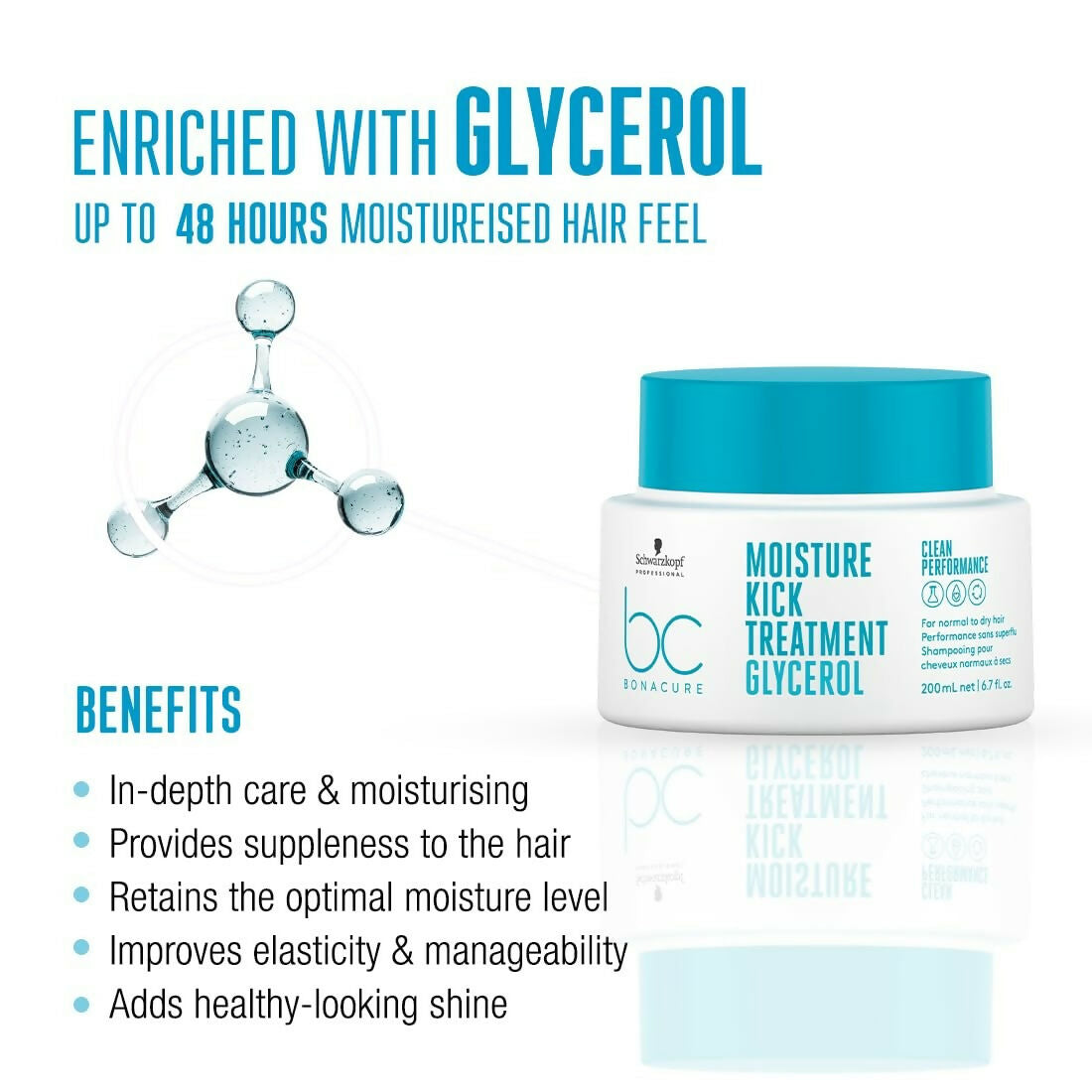 Schwarzkopf Professional New Bonacure Moisture Kick Range Clean Combo - Distacart