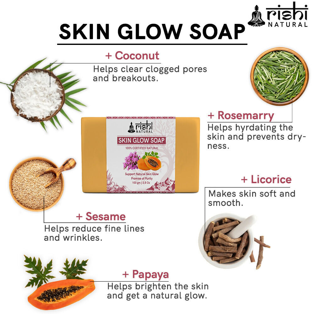Copy of SKIN FLOW SOAP INGREDIENTS IMAGE
