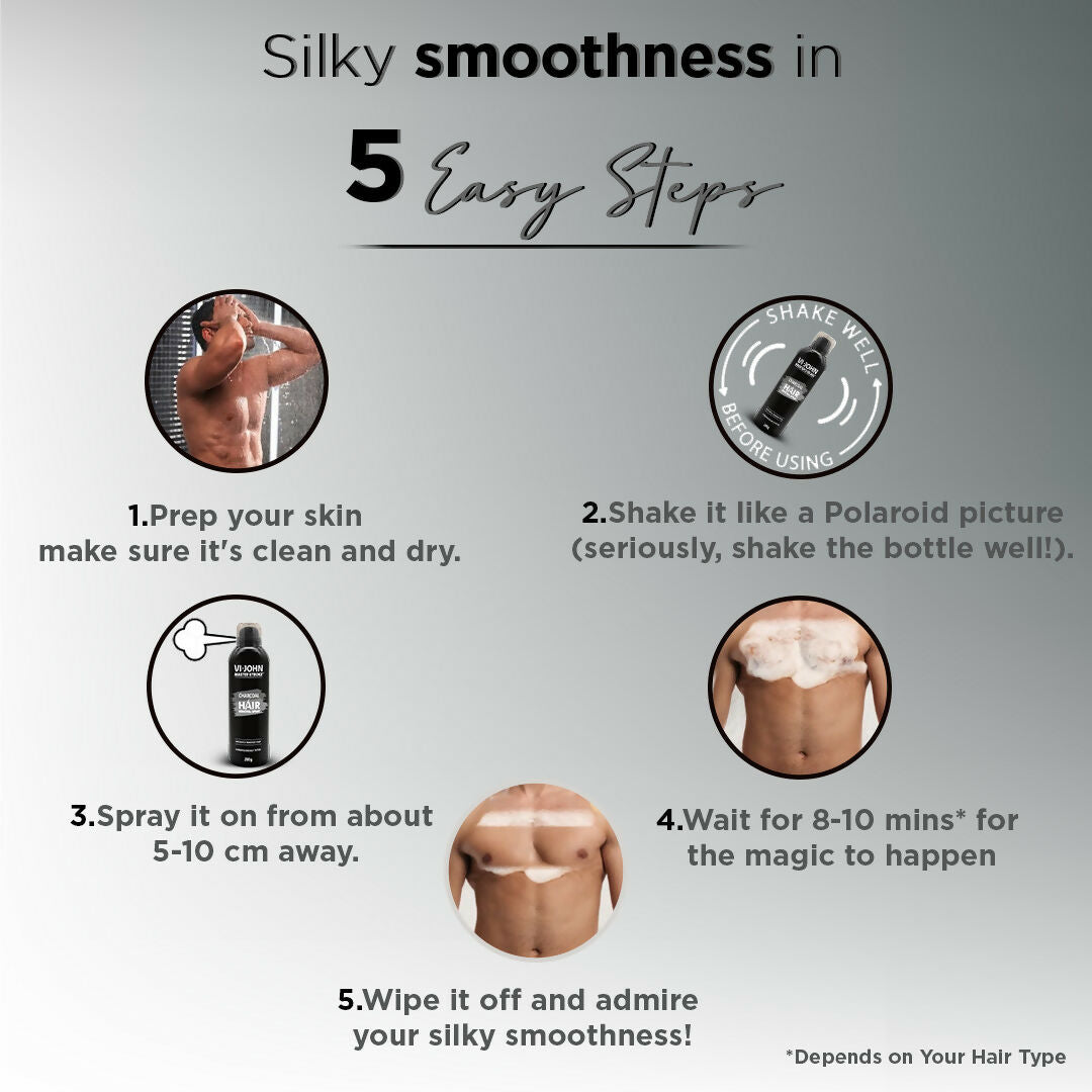 VI-JOHN Dermatologically Tested Master Stroke Charcoal & Aloevera Hair Removal Spray For Men
