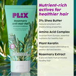 Thumbnail for PLIX The Plant Fix Rosemary Anti Hairfall Regime Advanced Shampoo & Conditioner - Distacart