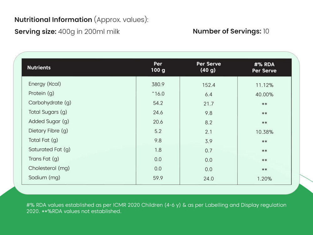 Little Joys Protein Oats