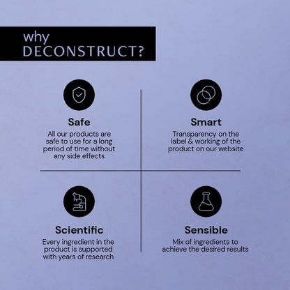 Deconstruct Salicylic Acid & Hydrocolloid Acne Pimple Patch - Distacart