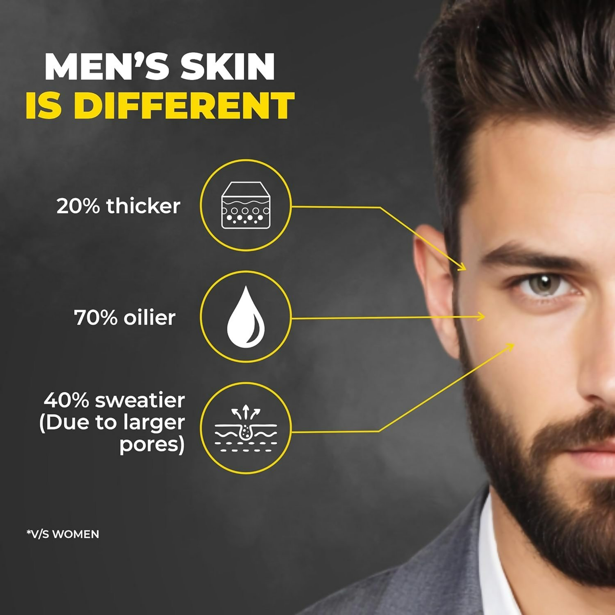 Beardo Alpha Glow Up Kit For Men - Distacart