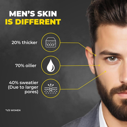 Beardo Alpha Glow Up Kit For Men - Distacart