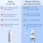 Thumbnail for Wishcare Cold Pressed Extra-Virgin Coconut Oil & Castor Oil Combo - Distacart