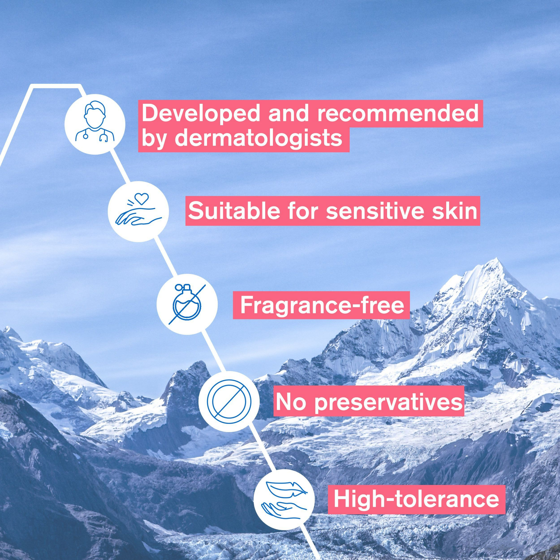 Uriage Tolederm Control Soothing Care - Distacart