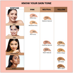 Thumbnail for Faces Canada All In One Foundation with SPF 30 - Warm Sand 042 - Distacart