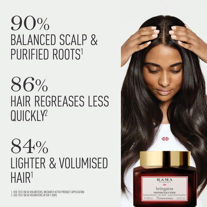 Kama Ayurveda Bringaras Purifying Scalp Scrub - Distacart