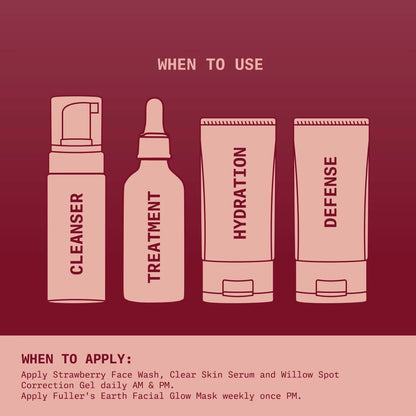 Ningen Acne Defense Kit - Distacart