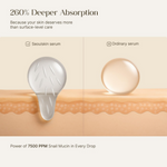 Thumbnail for Seoulskin Snail Mucin Micro-needling Serum 7500 PPM - Distacart