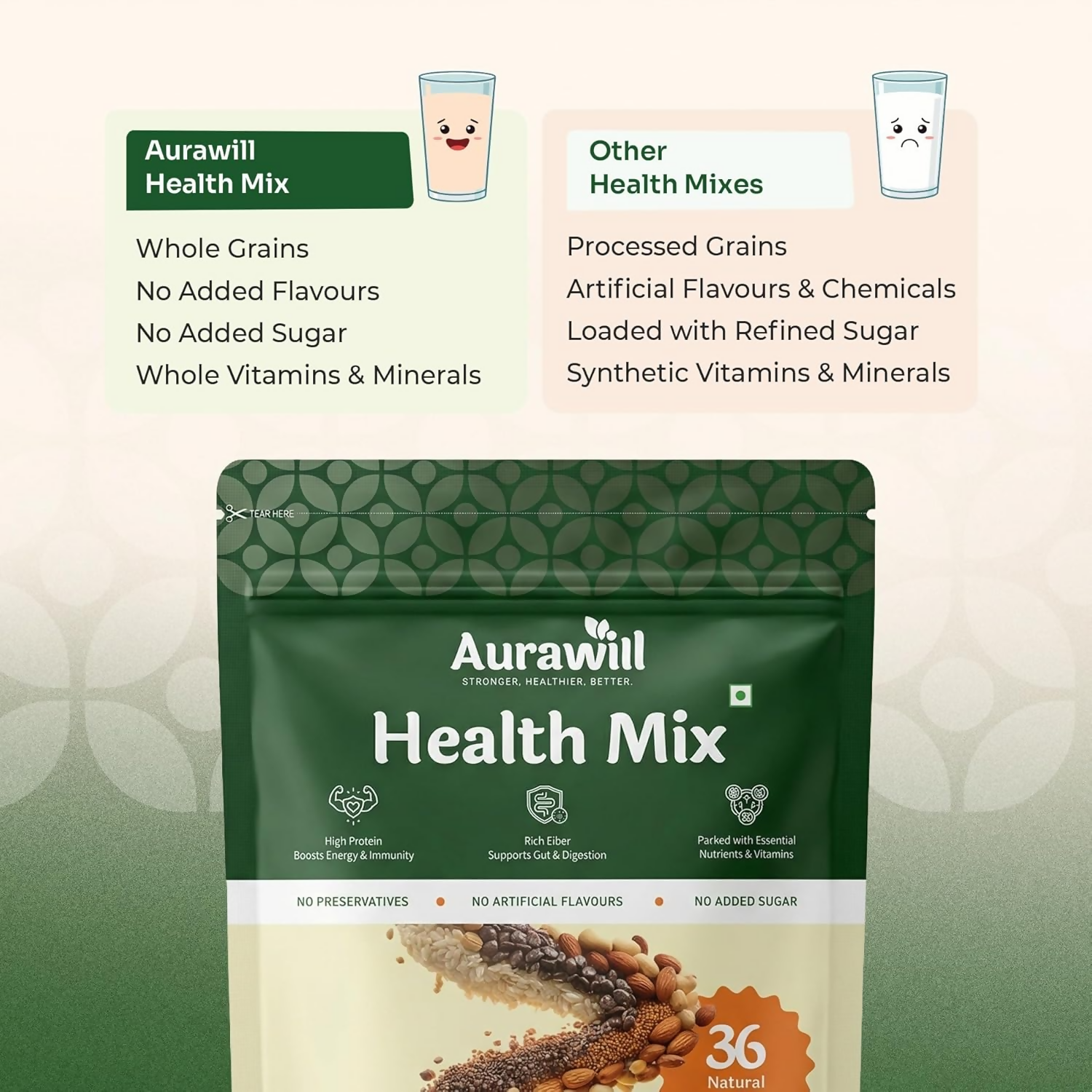 Aurawill Health Mix Powder - Dista