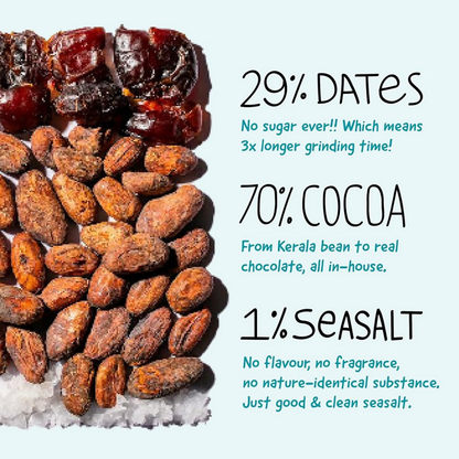 The Whole Truth Dark Chocolate - Sea Salt - Distacart