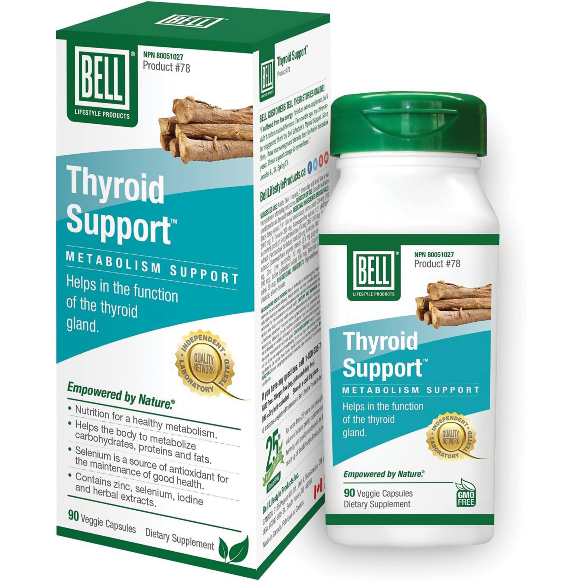 Thyroid Support 01