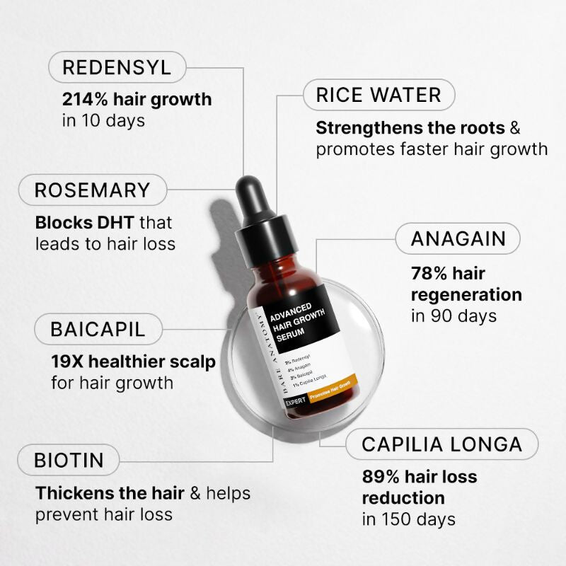 Advanced Hair Growth Serum - Ingredients