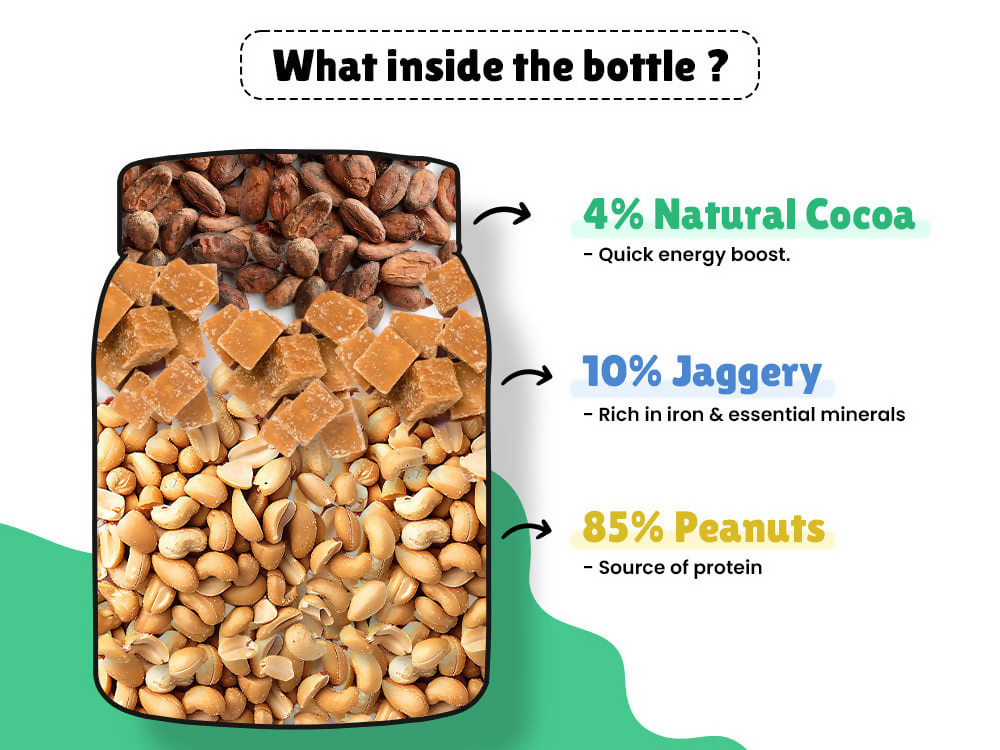 Little Joys Triple Spreads Combo