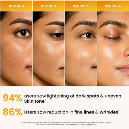 Hyphen Double Shot Face Serum with 18% Brightening & 20% Collagen - Distacart