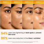Thumbnail for Hyphen Double Shot Face Serum with 18% Brightening & 20% Collagen