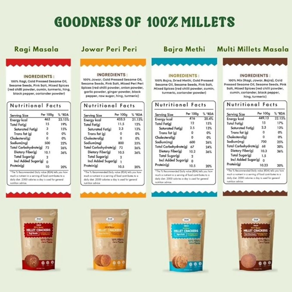 NIHKAN Millet & Protein Crackers - Dista