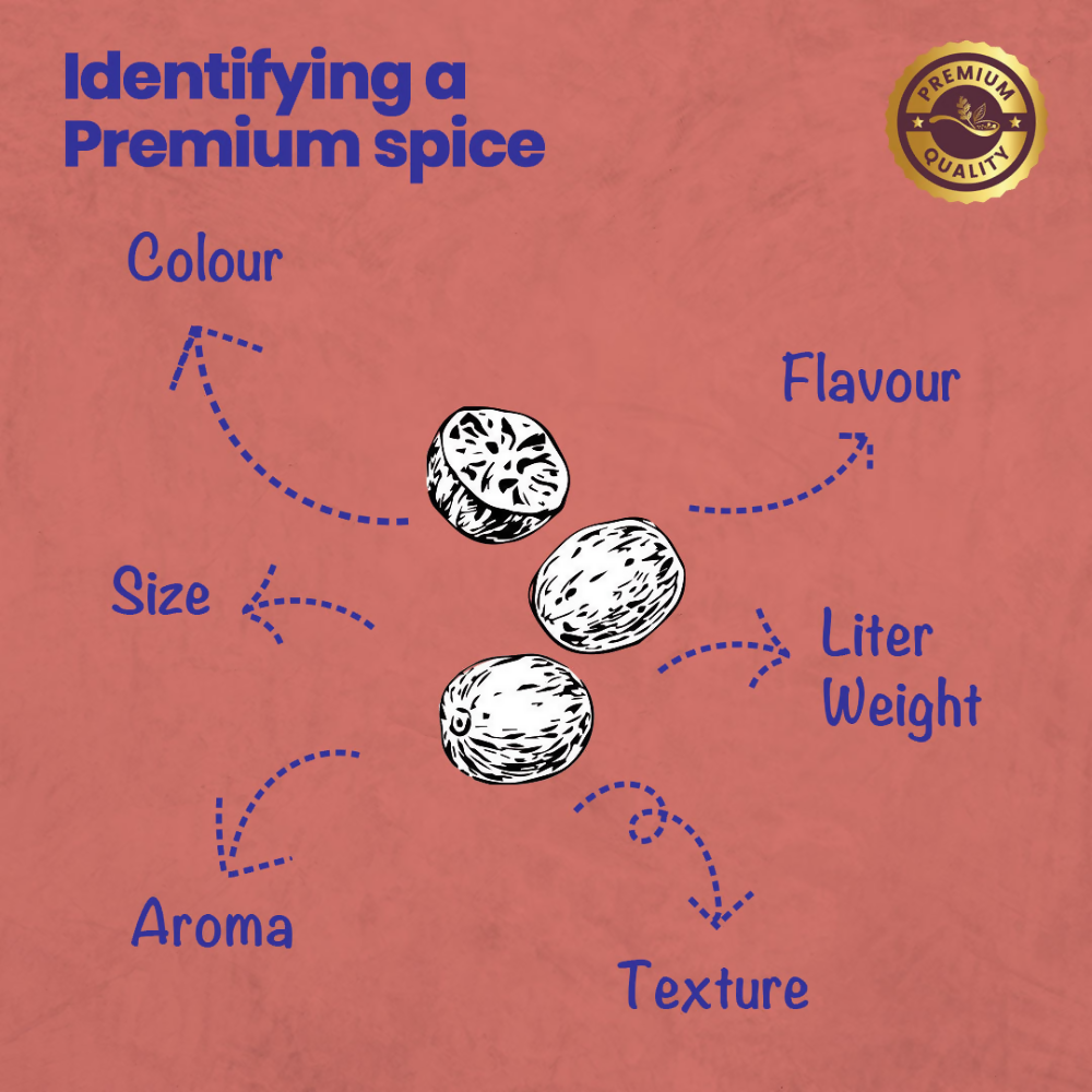 Crista Spices Exotic Punjabi Cuisine Whole Spices (Masala) - Distacart