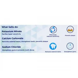 Emoform-R Toothpaste For Plaque And Sesnsitive Teeth