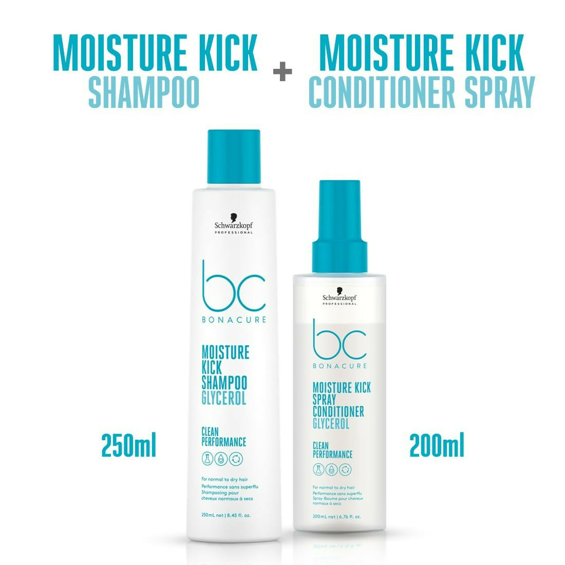 Schwarzkopf Professional Bonacure Moisture Kick Combo - Distacart