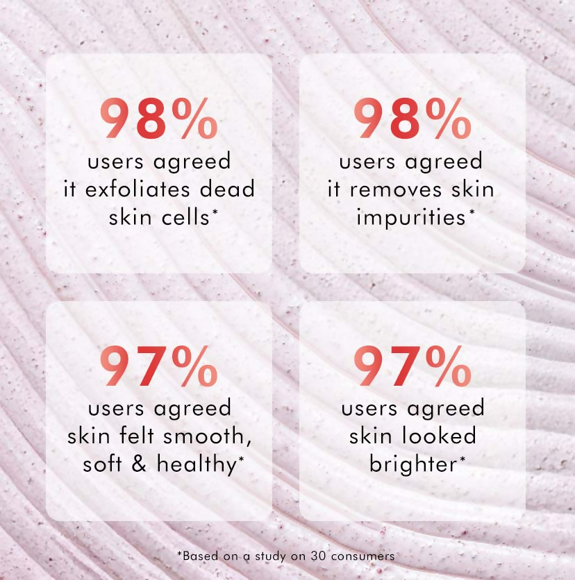 mCaffeine Berries Brightening Coffee Face Scrub