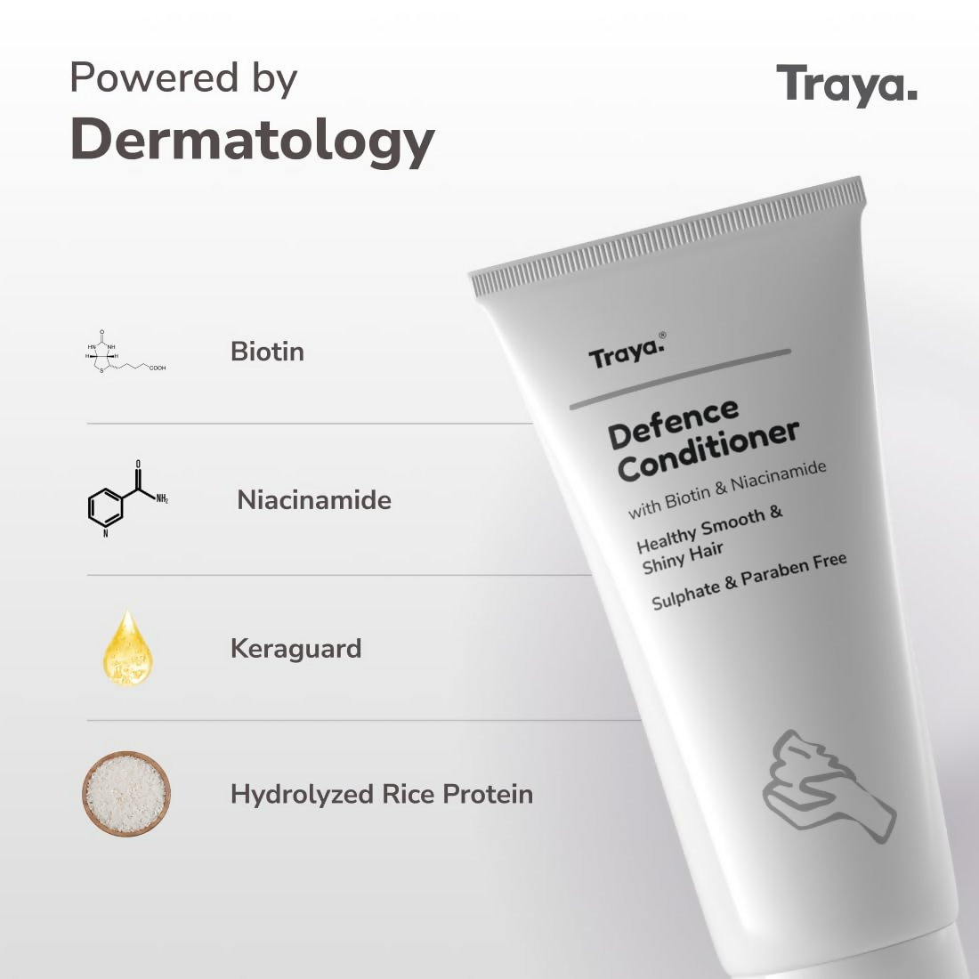 Traya Defence Conditioner with Biotin & Niacinamide - Distacart