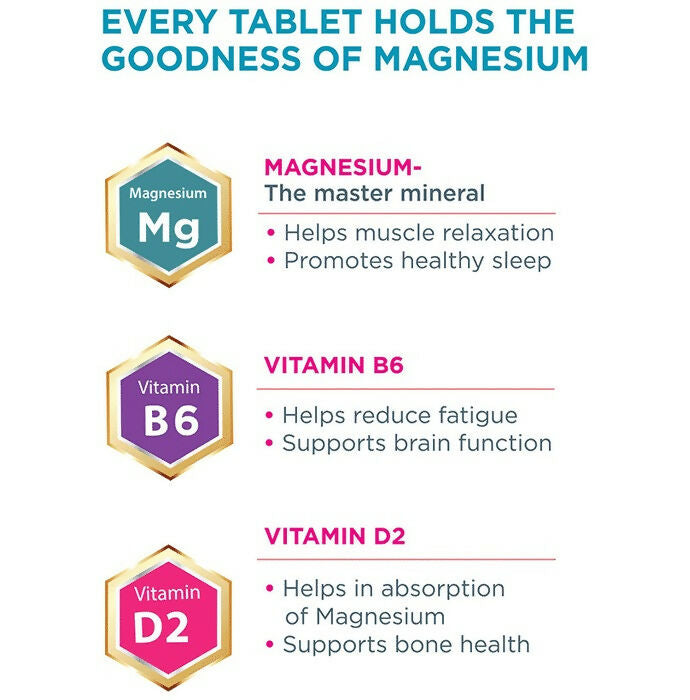 Healthyr-U Relax & Restore Tablets - Distacart