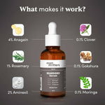 Thumbnail for Man Matters Beardgro Oil-In-Serum