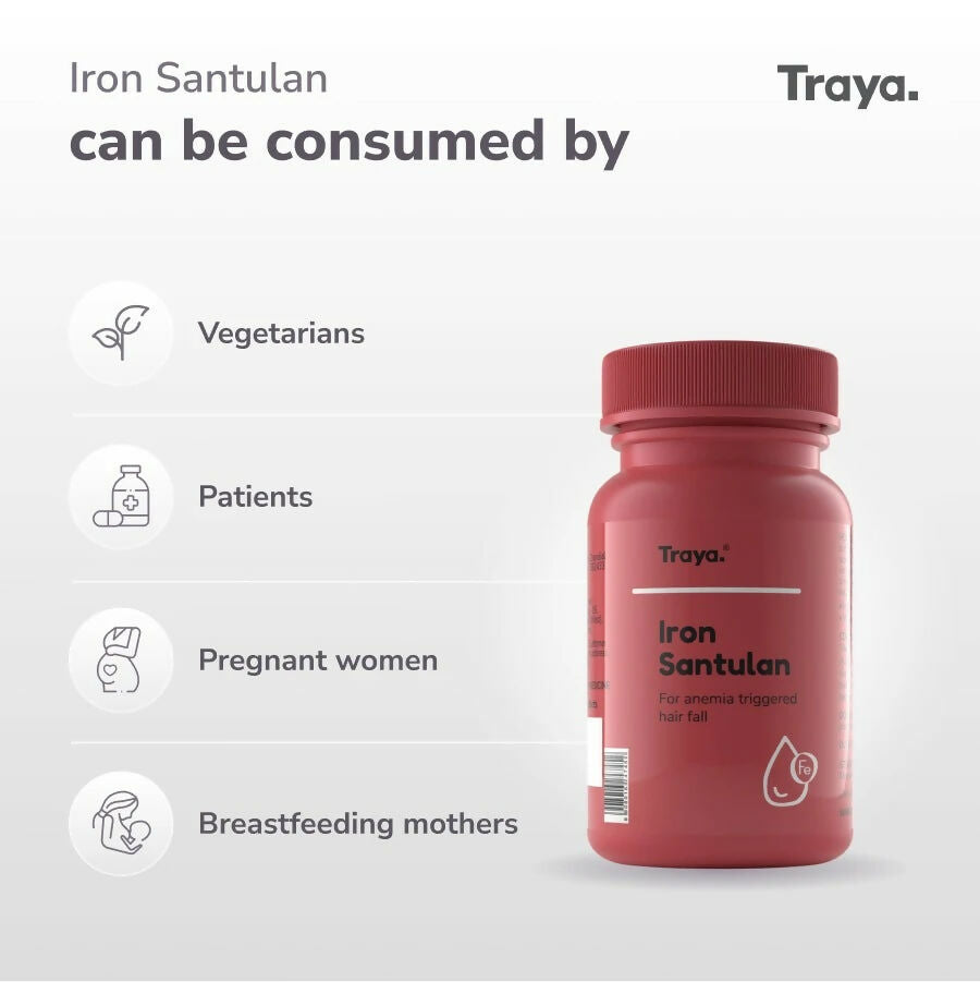 Traya Iron Santulan Tablets
