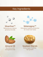 Thumbnail for Anti Hair Serum 3 (3)