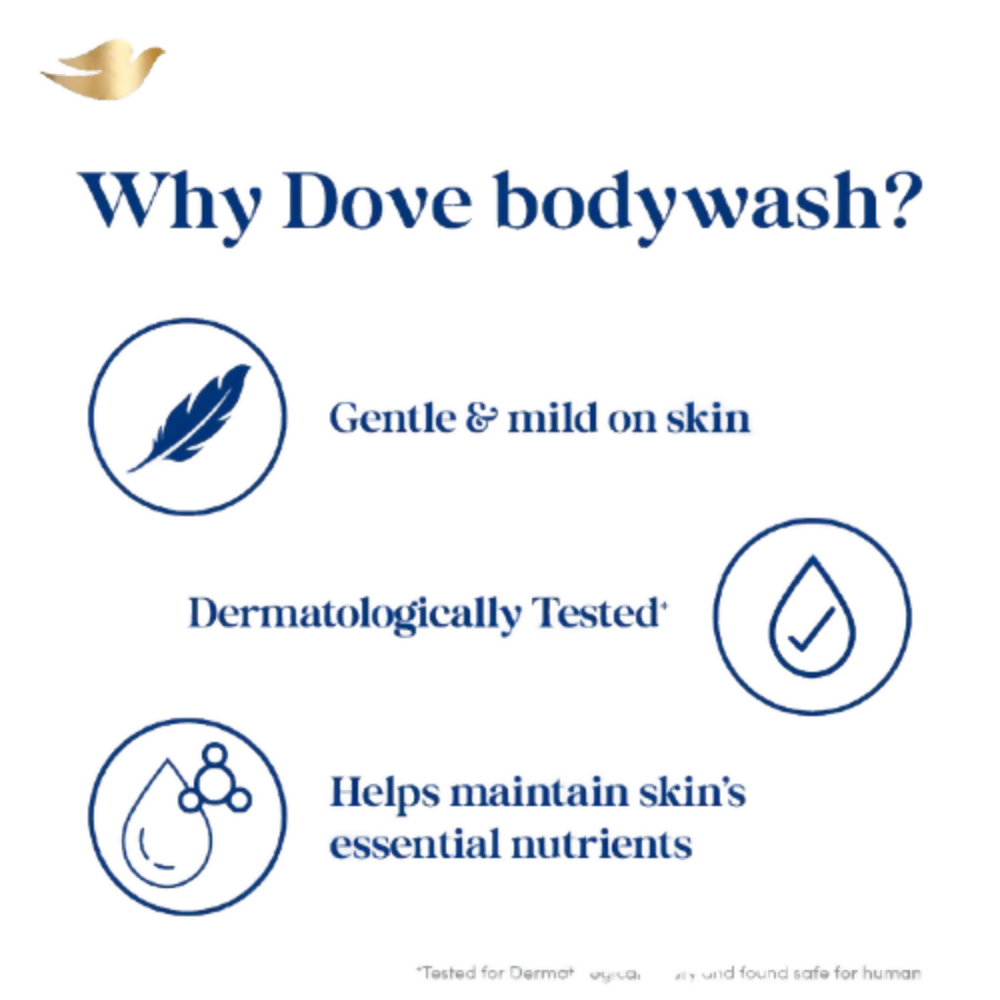 Dove 24 Hr Hydrated Skin Nourishing Body Wash For Soft Smooth Skin - Distacart