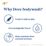 Thumbnail for Dove 24 Hr Hydrated Skin Nourishing Body Wash For Soft Smooth Skin - Distacart