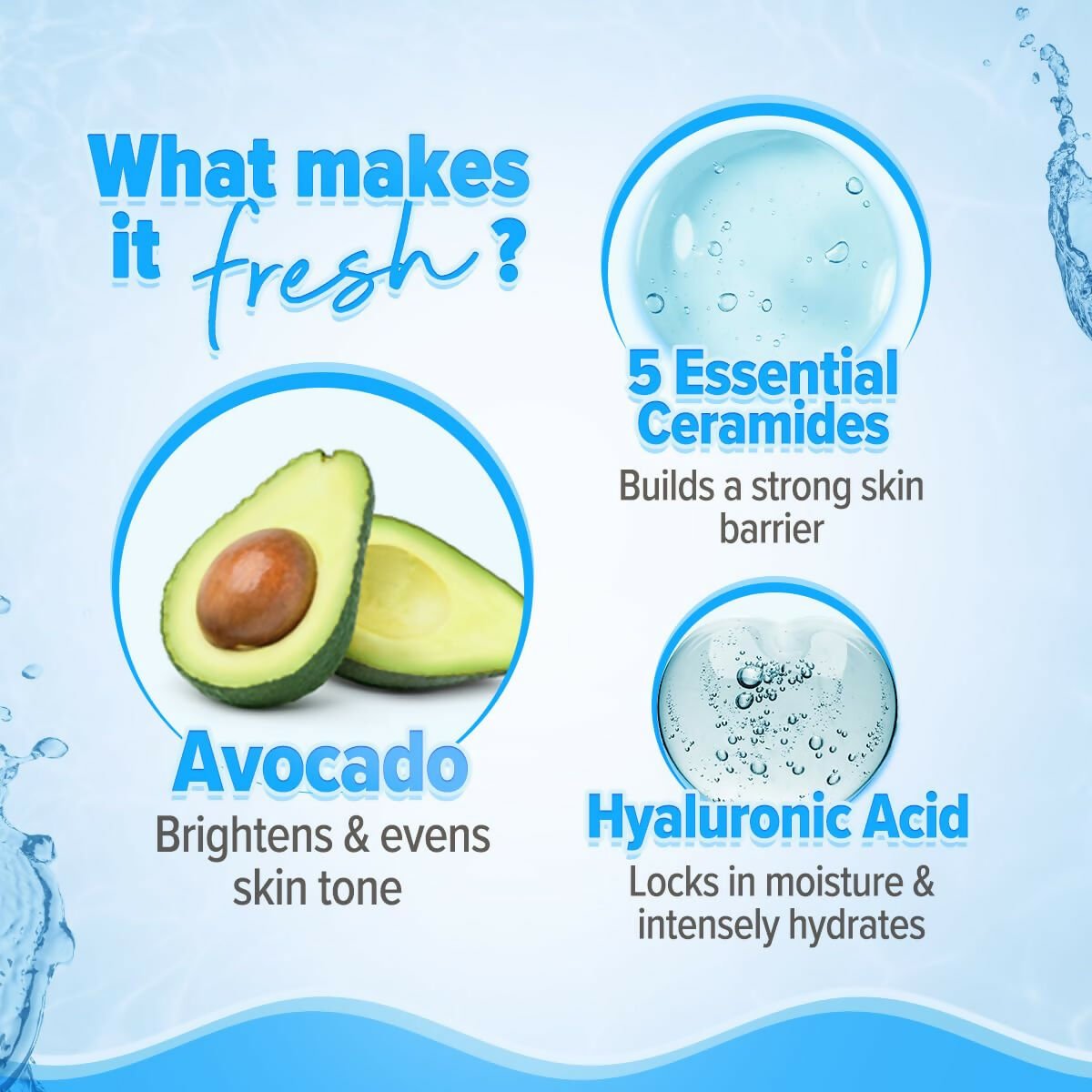 Aqualogica 5 Barrier+ Repair Moisturizer with Avocado & 5 Essential Ceramides - Distacart