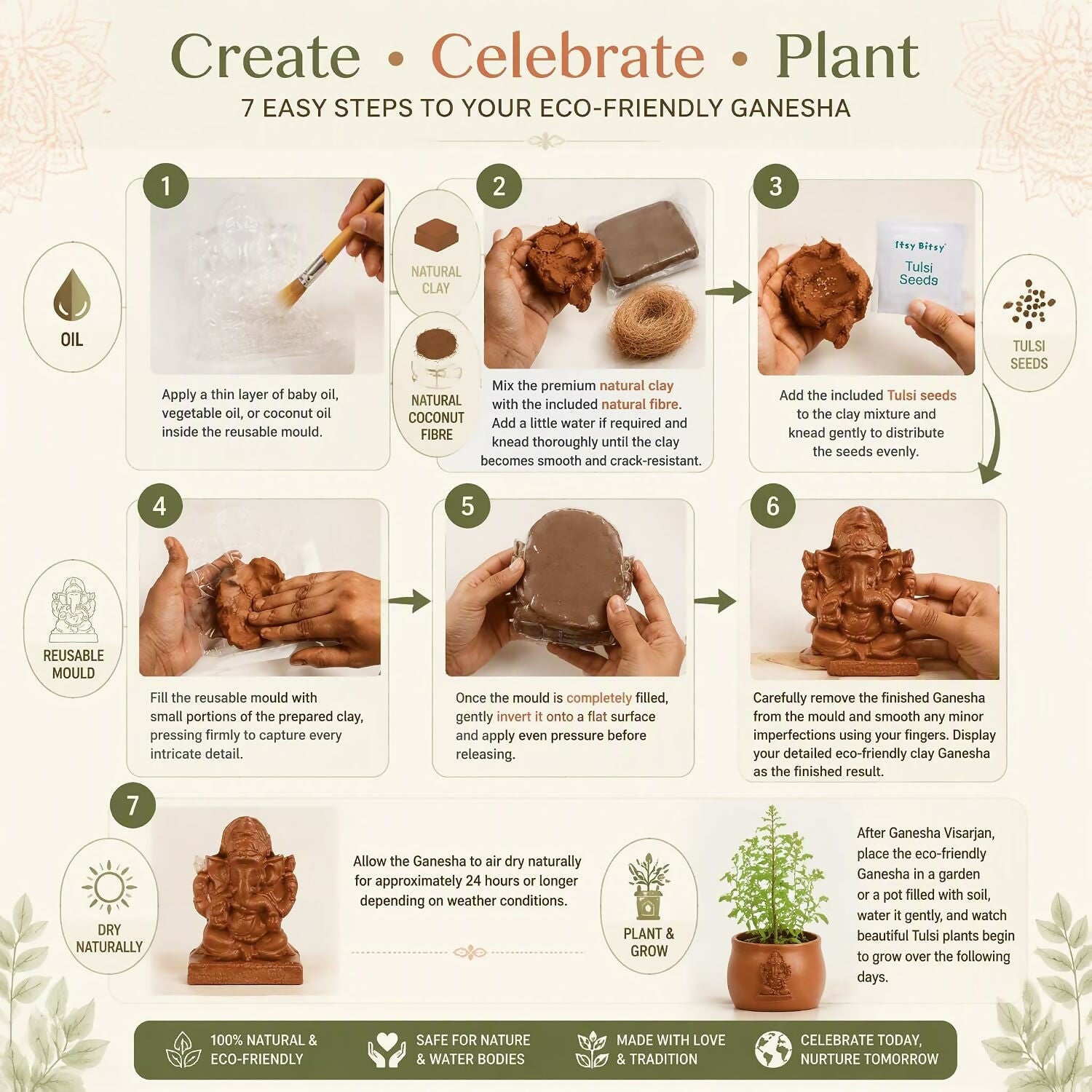Little Birdie DIY Mould & Make Plantable Ganesha Eco-Friendly Kit - Dista