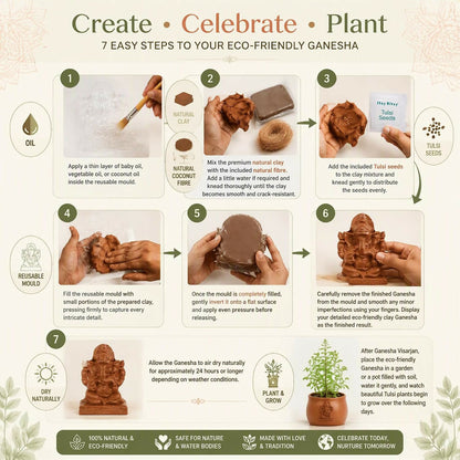 Little Birdie DIY Mould & Make Plantable Ganesha Eco-Friendly Kit - Dista